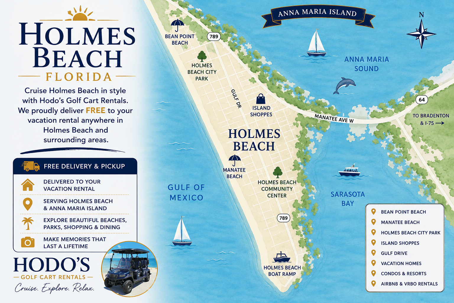 Map of Holmes Beach showing golf cart rental delivery areas including Manatee Beach, Bean Point Beach, Island Shoppes and Gulf Drive